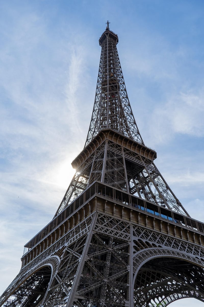 European Getaway